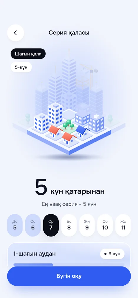 Серия қаласы: үйлерден тұратын қала, 5 күн қатарынан, апта, шағын аудан және Бүгін оқу түймесі