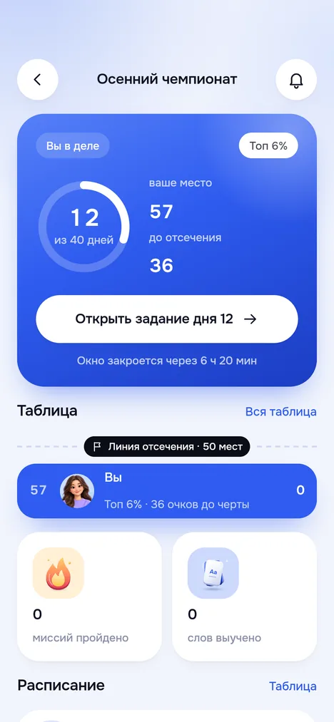 Страница чемпионата во время квалификации: день, ваше место, очки до отсечения, кнопка Открыть задание дня и таблица